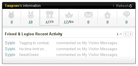aiononline.com-summary